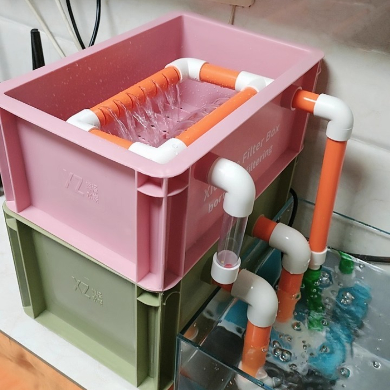 Hang on Filters Aquariums Turn - Box Fish In Aquarium review and price