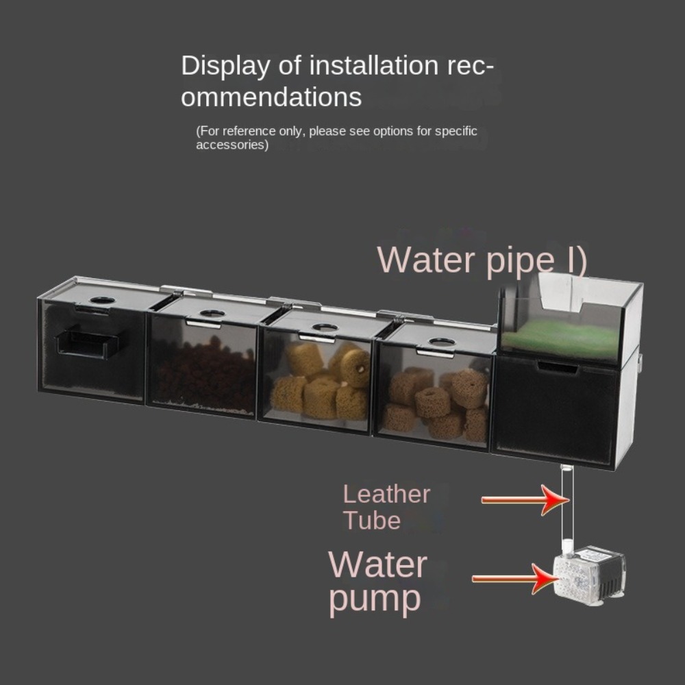 Three-in-one External Aquarium - Box Fish In Aquarium review and price
