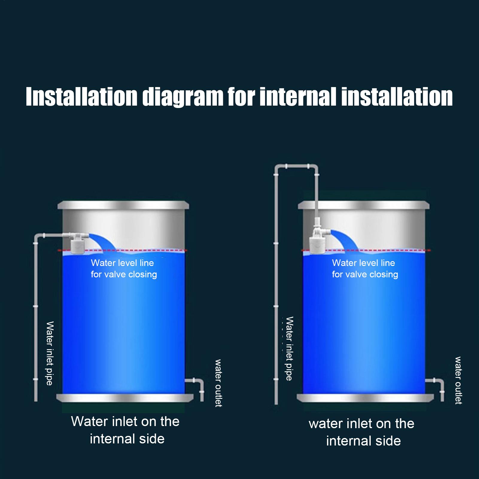 Float Valve For Water Tank Wat - Aquarium Fish Escape review and price